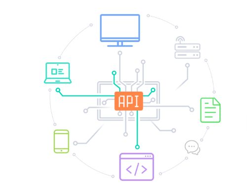 十一黃金周游客激增 如何通過優化票務服務正確應對？