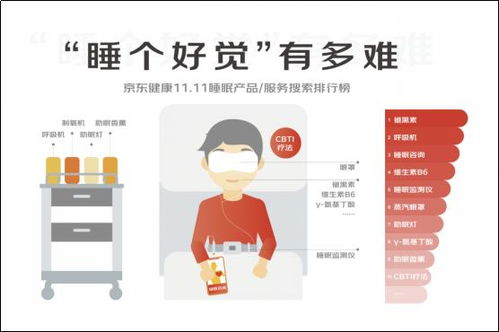 睡眠危機下的管理新課題 睡不著、睡不好，企業(yè)該如何為員工的“高效恢復(fù)”買單？